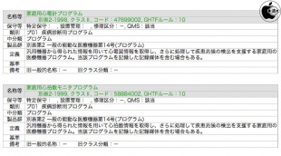 Pmda医療機器基準