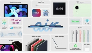 iPad Air (4th generation)