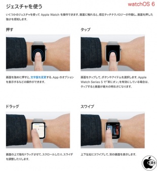 watchOS 6：ジェスチャー