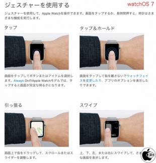 watchOS 7：ジェスチャー