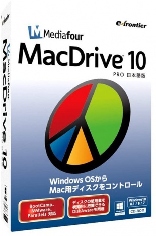 MacDrive 10 Pro