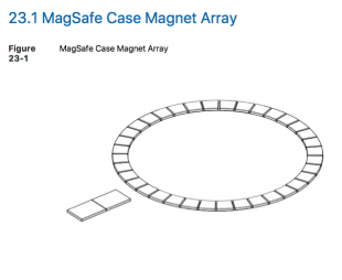 MagSafe Case Magnet Array
