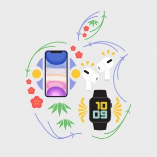 Appleの初売り2021
