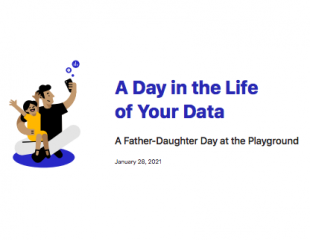 A Day in the Life of Your Data