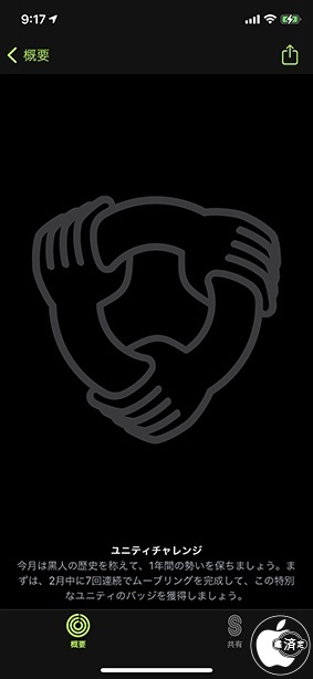 ユニティチャレンジ2021