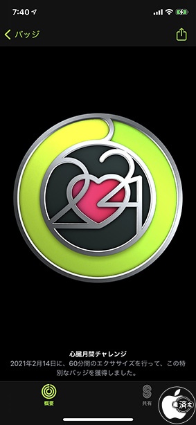 心臓月間チャレンジ（2021）