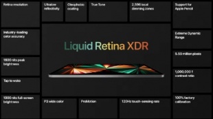 Liquid Retina XDRディスプレイ