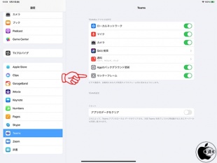 iPadOS 14.5:センターフレーム