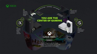 Xbox Cloud Gaming