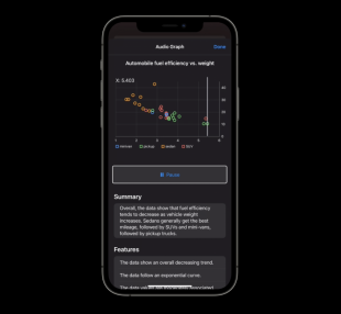 オーディオグラフ
