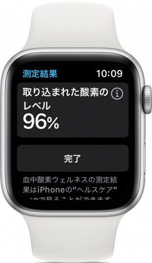 血中酸素ウェルネス