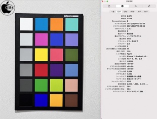 iPhone 13 Proの背面望遠カメラ