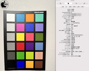 iPhone 13 Proの背面超広角カメラ