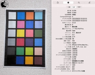 iPhone 13 Proの前面カメラ