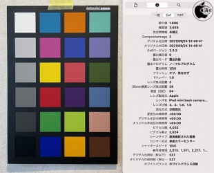 iPad mini (6th Generation):背面カメラ