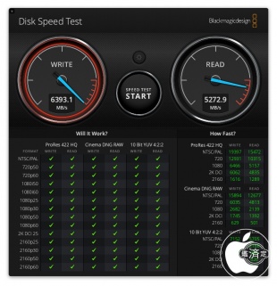 Blackmagic Disk Speed Test