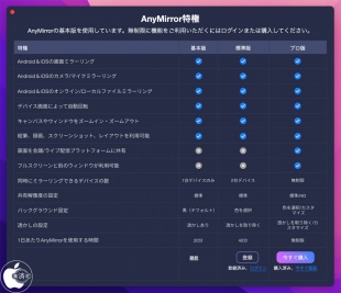 AnyMirror 料金
