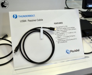 USB4 Passive Cable
