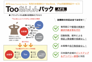 TooあんしんパックAFS