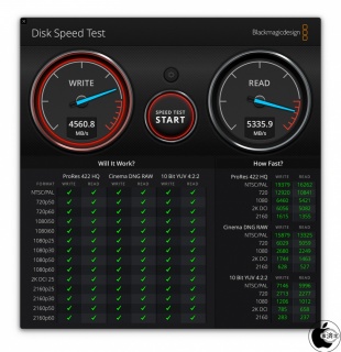 Blackmagic Disk Speed Test