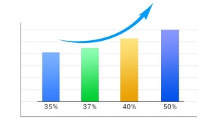 TerraMaster：F2-423/F4-423
