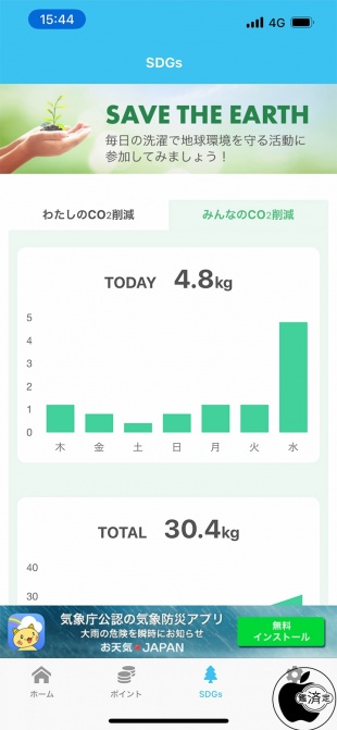 はれほす