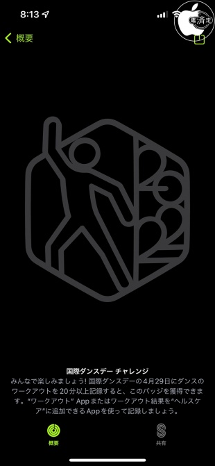 国際ダンスデーチャレンジ(2022)