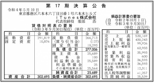 iTunes株式会社、第１７期決算公告