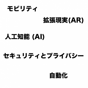 人々の能力を引き出すためのテクノロジー