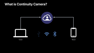 連携カメラセットップ