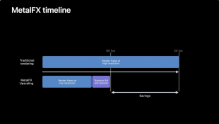 MetalFX Upscaling