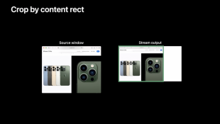 切り抜きとコンテツ形