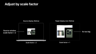Retinaディスプレイと非Retinaディスプレイ