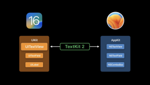 iOS 16/macOS Ventura
