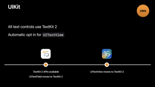 UIKit