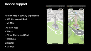 サポートデバイス仕様