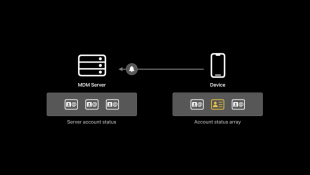宣言型デバイス管理モデル