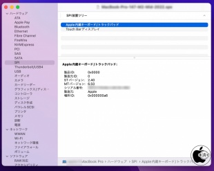 MacBook Pro (13-inch, M2, 2022)