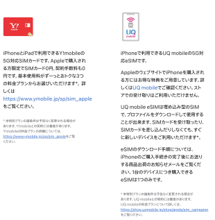Y!mobile SIMカード/UQ mobile eSIM
