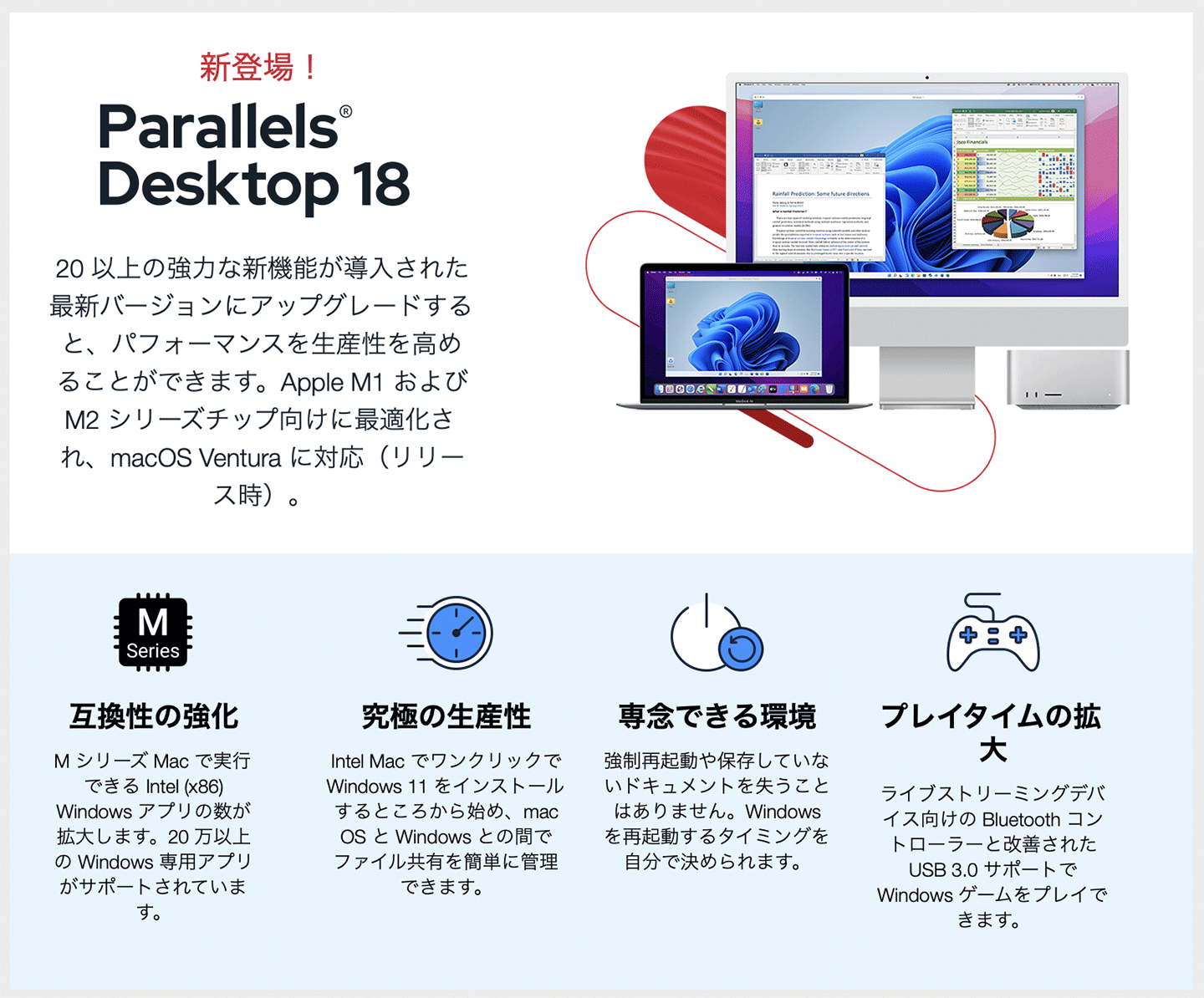 コーレル Mac仮想化ソリューションの最新版 Parallels Desktop 18 For Mac をリリース ソフトウェア Mac Otakara
