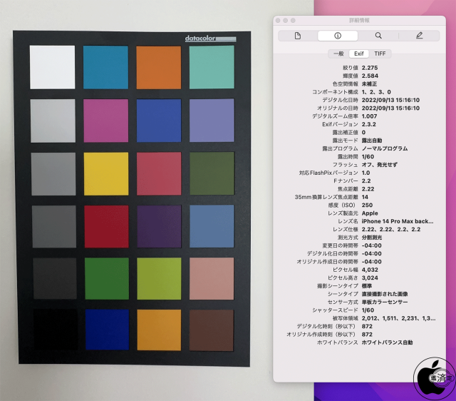 iPhone 14 Pro Maxの背面超広角カメラ