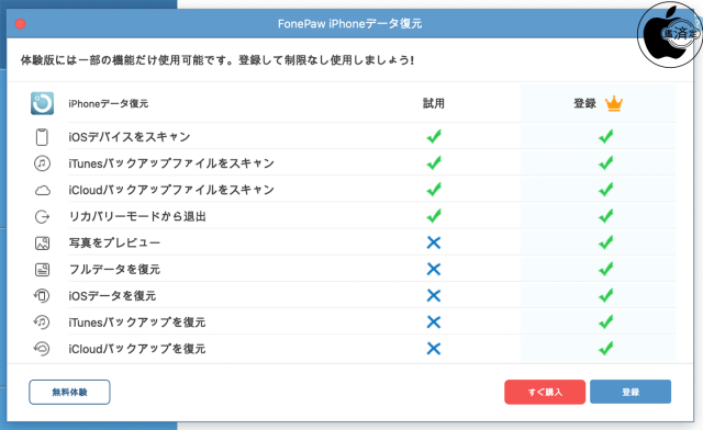 FonePaw iPhoneデータ復元