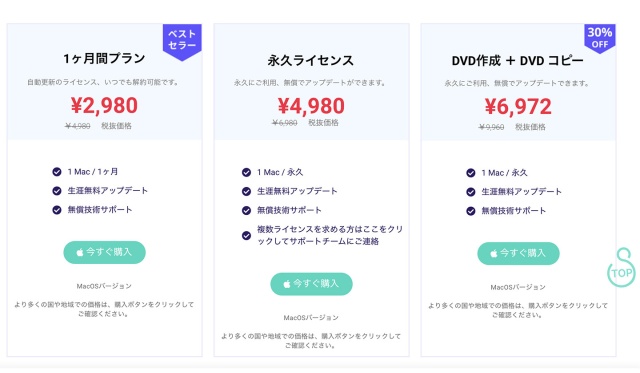 VideoByte DVD for Mac