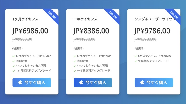 ライセンス料金