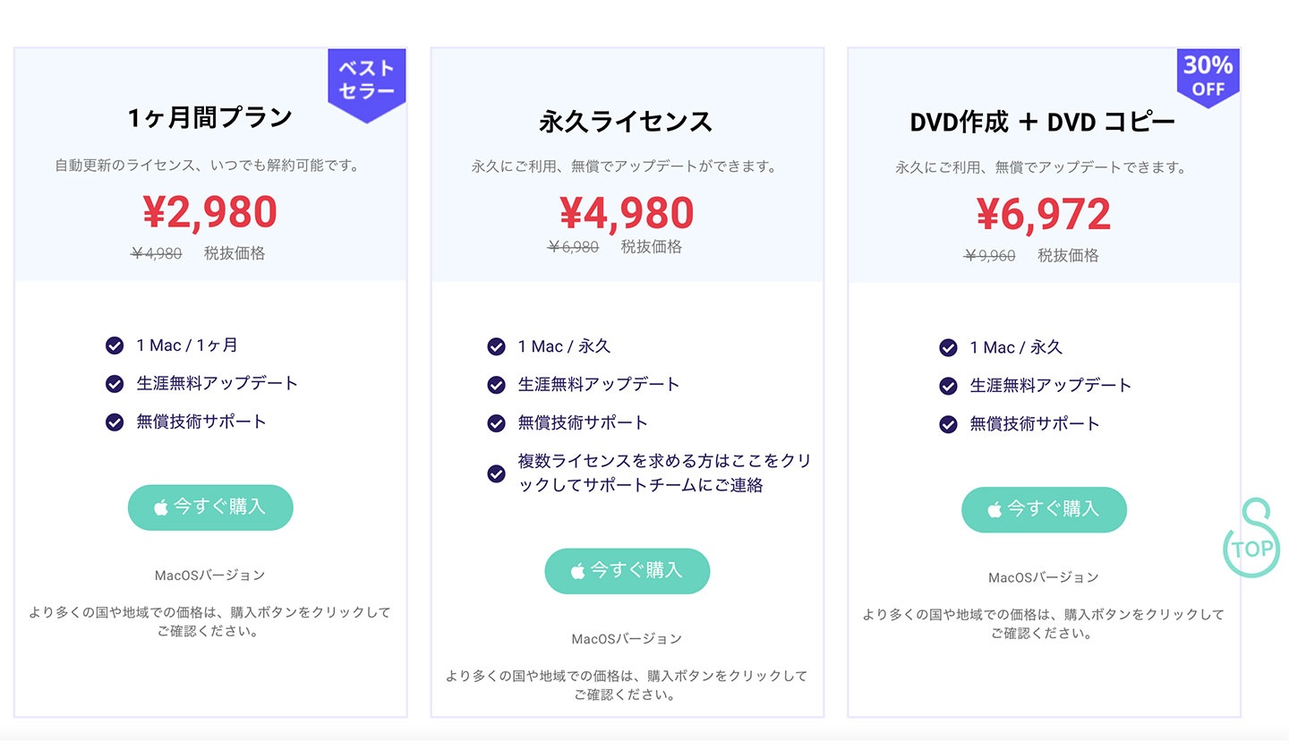 VideoByteのDVD作成ソフトウェア「VideoByte DVD for Mac」を