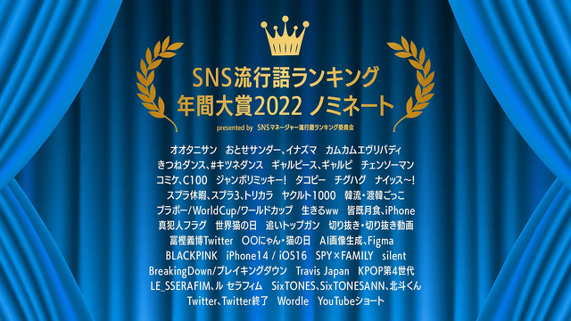 SNS流行語ランキング年間大賞2022 ノミネート