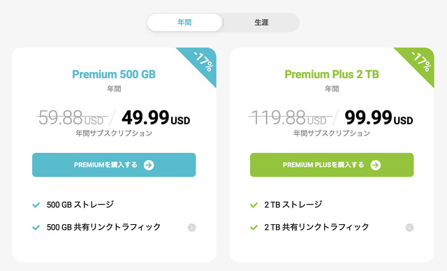 pCloud：年間払いプラン