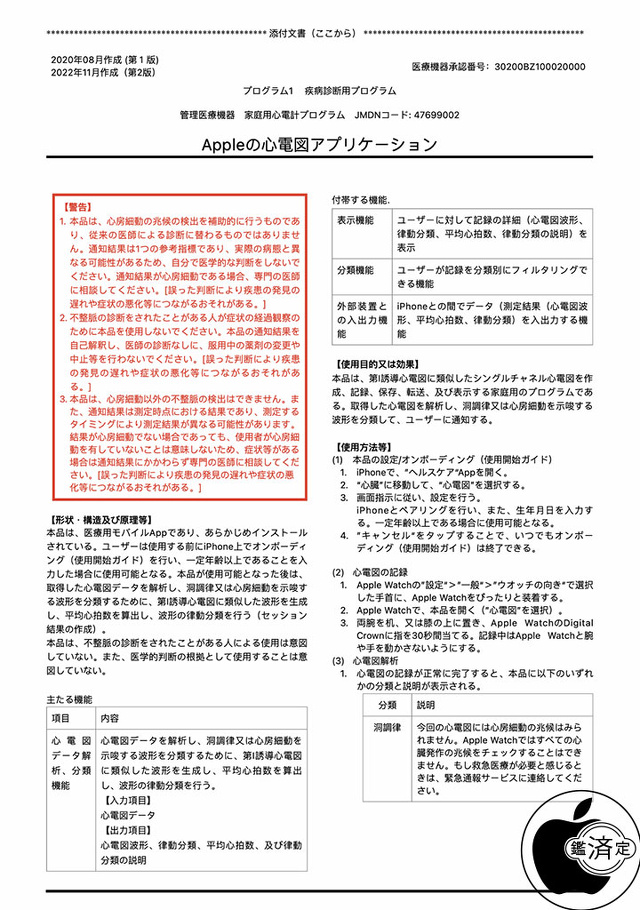 Apple の心電図アプリケーション 改訂版