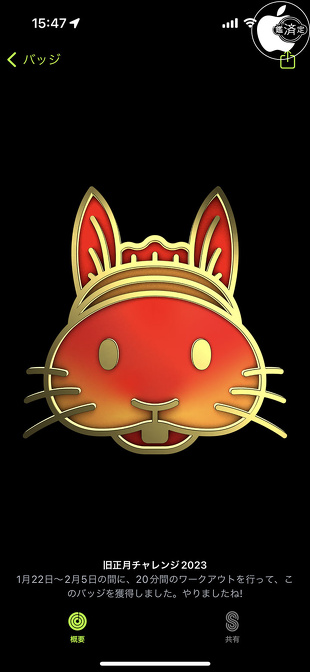 旧正月チャレンジ2023