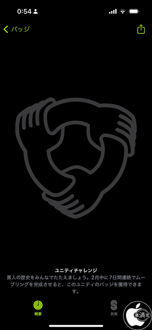 ユニティチャレンジ2023